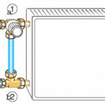 bypass in the heating system