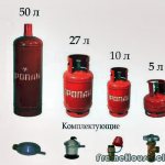 gas cylinders of different capacities