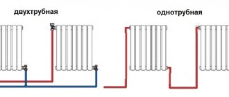 Diagonal diagram for connecting heating radiators with a two-pipe and one-pipe system