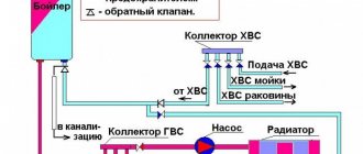 электрическое отопление частного дома