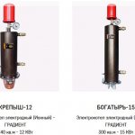 electric boilers Krepysh 12 and Bogatyr 15