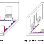 Как добавить секции на алюминиевые радиаторы способы соединения и можно ли это делать