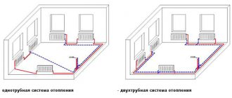 Как добавить секции на алюминиевые радиаторы способы соединения и можно ли это делать