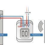 Как работает комнатный термостат