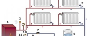 How to calculate pump power