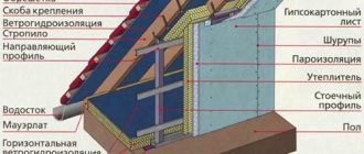 Thermal insulation design of the attic floor.