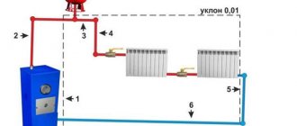 single-pipe heating system