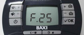 Control panel for gas boiler Baxi LUNA 3 comfort