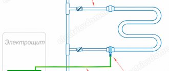 Heated towel rails and the electrocorrosion that forms on them