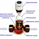 Adjusting the heating system - details from practice