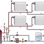 two-pipe heating system diagram