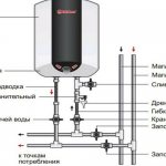 Water heater connection diagram