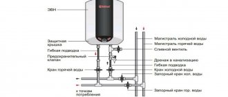 Water heater connection diagram