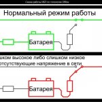 UPS operation diagram