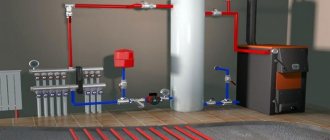 Схема связки котла на твердом топливе с системой отопления
