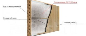 insulation scheme with foil insulation