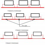 Heating system Leningradka diagram and installation recommendations