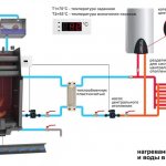 combination of heating devices