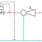 SP 124.13330.2012 Heat networks. Updated version of SNiP 41-02-2003SP 124.13330.2012 Heat networks. Updated version of SNiP 41-02-2003 