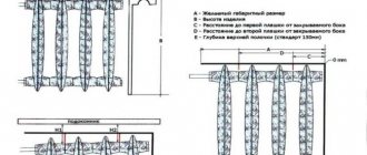 Service life of heating radiators