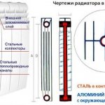 Структура биметаллического радиатора