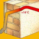 Thermal calculation