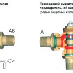 three way valve for boiler