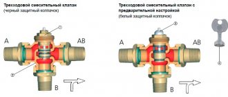 three way valve for boiler