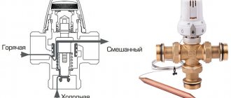 Трехходовой клапан с терморегулятором для отопления