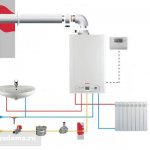 Control and settings of the Buderus boiler