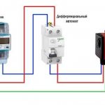 Installing a heating pump: how to install correctly and without errors