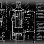 Design and principle of operation