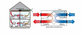 Вентиляция с рекуперацией тепла: зачем нужна и как использовать