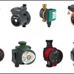 Types of circulation pumps