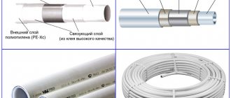 Types and structure of metal-plastic pipes.