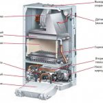 Internal structure of the gas boiler Protherm Gepard and Panther (Panther)