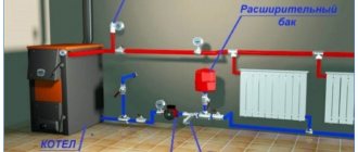 Closed heating system
